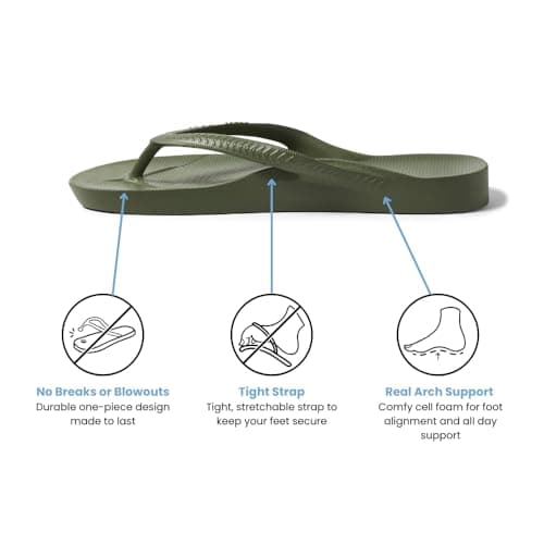 ARCHIES Arch Support Flip Flops for Men & Women – Orthotic Sandals for Plantar Fasciitis Relief – Lightweight, Cushioning, Shock-Absorbing Sandals for Walking, Foot Pain - Olive (UK 12) — view 4