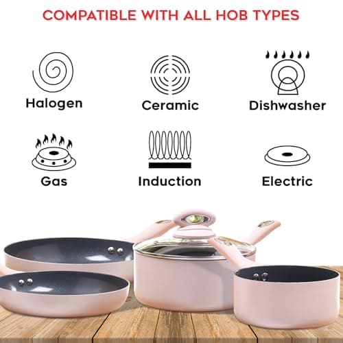 Cermalon Blush Pink 5-Piece Ceramic Cookware Set - Includes 2X Frying Pans and 3X Saucepans with Grey Sparkle Ceramic Non-Stick Coating - Compatible for All Types of Hobs - PTFE and PFOA Free — view 5