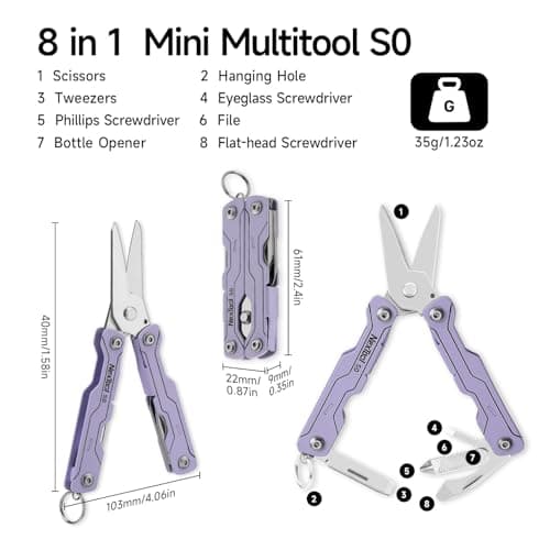 NexTool Micro Sailor S0, 8-in-1 Mini Keychain Multitool (Purple) — view 2