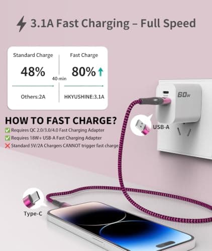 USB C Charger Cable, 6Pack USB Type C Fast Charging Cable Nylon Braided, Multi-Length 3.1A Data Sync Lead Compatible with Samsung Galaxy S21,Google Pixel,Note 10 9,iPhone 17 16 15 series,LG G8 G7 — view 5