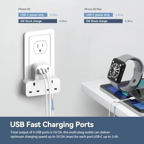 UK to USA Plug Adapter with 4 USB,2 Way Grounded UK to US Travel Adaptor — view 4