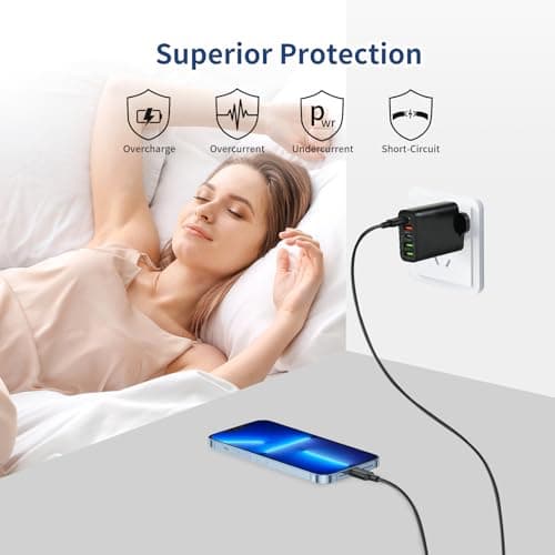 USB Plug Charger, 65W 5-Port Multi Charging Power Adapter with PD 20W Power Adapter QC 3.0 Fast Charging Plug for iPhone Samsung Galaxy, Huawei, Tablet (Black) — view 6
