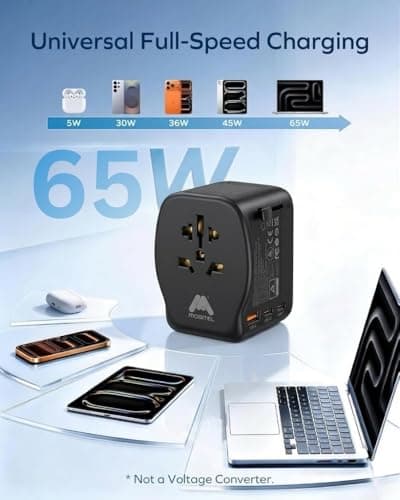 Mobitel Universal Travel Adapter Worldwide 65W USB C PD All in One International Travel Plug Adapter for UK EU USA Australia Fast Charging Travel Charger with USB C & USB A for MacBook Laptop Samsung — view 2