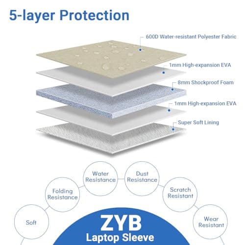 ZYB 16 Inch Laptop Sleeve Case,Shockproof Waterproof Notebook Case 16 Inch for 2021-2026 MacBook Pro 16 M5 M4 M3 M2 M1,16" Laptop Lenovo ThinkBook/IdeaPad HP Dell ASUS Acer Chromebook etc-Beige — view 2