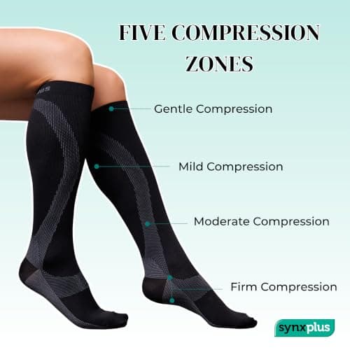 SynxBody Flight Compression Socks for Women & Men (Class 2) - These Flight Socks Help Prevent Deep Vein Thrombosis (DVT) During and After Flight (Black, Medium) — view 4