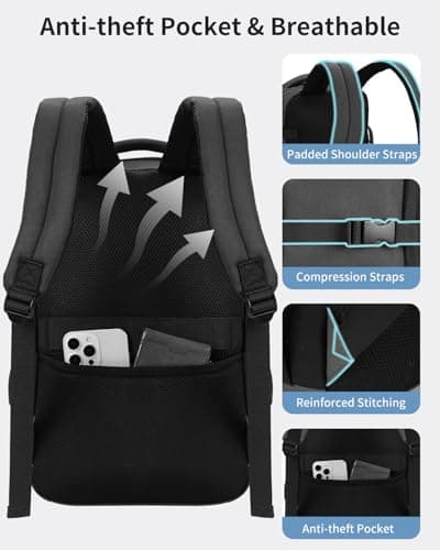 ECOHUB for Ryanair Cabin Bags 40x20x25, Underseat Travel Backpack with Anti-Theft Pocket, Cabin Size Carry on Bag for Airplanes, Water-Resistant Hand Luggage Bag with Laptop Compartment, 20L-Grey — view 6