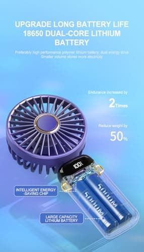 Rainberg Rechargeable Hand held Fan with LED Display, 5-Speed Settings, 5000mAh Battery, 90-Degree Adjustable, Desk Fan, Hand Fan, Portable fan, Quiet Cooling, Compact Design, USB Charging (Purple) — view 2