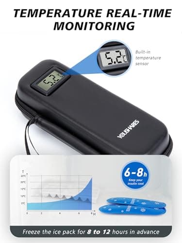 YOUSHARES Insulin Cooler Travel Case with Temperature Display - Insulin Pen Case with 2 Ice Packs TSA Approved, Small Insulated Medication Cool Travel Bag for Munjaro GLP-1 Injection Diabetes Supplies — view 2