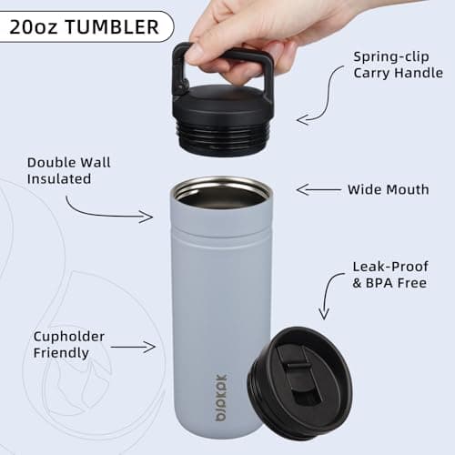 BJPKPK Insulated Water Bottle with 2 Lids,600ml Double Wall Stainless Steel Vacuum Tumbler Travel Coffee Mug,Wide Mouth Thermal Cup,Haze Blue — view 3