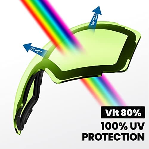 OutdoorMaster PRO Ski Goggle Replacement Lens, VLT Options for All Weather — view 3