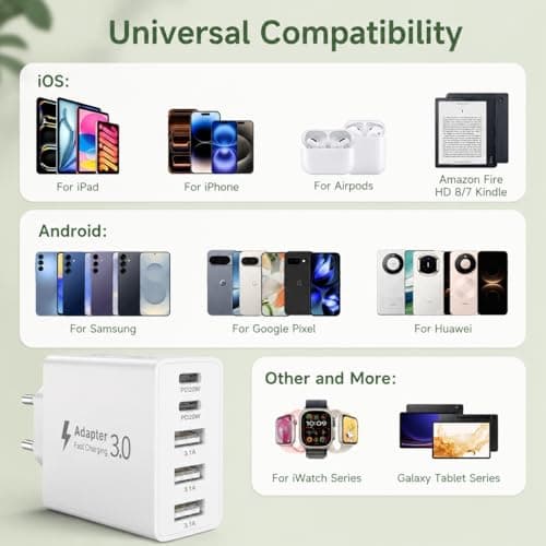 EU Travel Adapter Charger, 50W European Plug Adapter Fast Charging with 2USB C &3USB A, Multi European USB Charger Plug Wall Adaptor for iPhone 17 16 15 14 13,Samsung Galaxy S26 S25,Europe Travel Plug — view 6