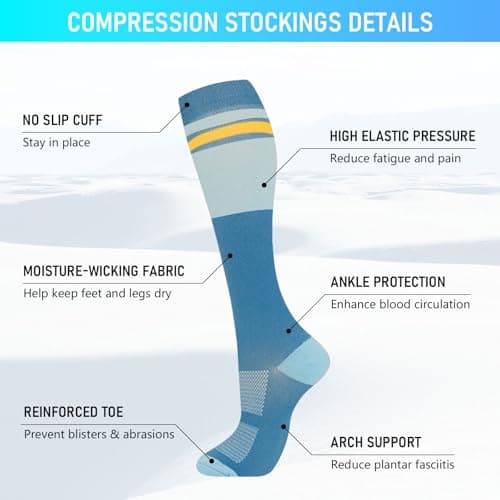 Fjquamitix 3 Pairs Compression Socks for Women& Men 20-30 mmHg Graduated Flight Compression Stockings Knee-High Support Socks for Athletic, Pregnancy, Varicose Veins (Purple, green, blue, S/M) — view 4