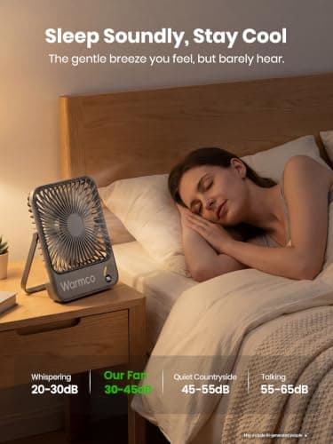 Warmco D3 Portable Rechargeable Desk Fan 10000mAh, 15-24H Battery Life — view 4