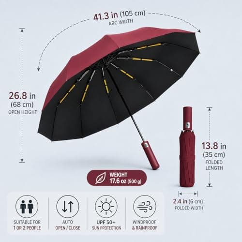 Exquisgoods 24K Sturdy Frame Windproof Umbrella Compact Automatic Travel Umbrella for Women & Men (Red) — view 6