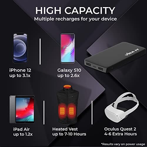 Vida IT vDuo 10000mAh Power Bank USB Battery Pack for Heated Vest Jacket Gilet 5V 2A Long Lasting Backup Portable Charger for iPhone Google Pixel Android Mobile Phone Tablet PC, Rechargeable Type-C — view 5
