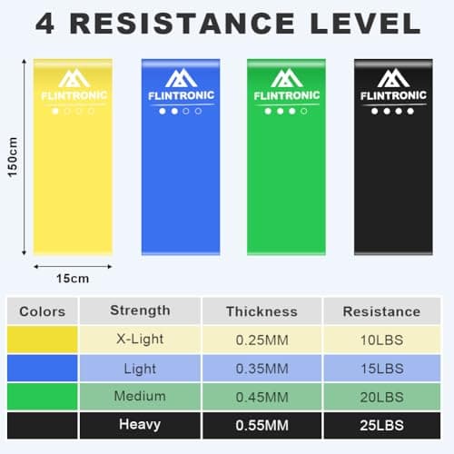 Flintronic 4 Pack Resistance Bands Set, TPE Elastic Bands with 4 Resistance Levels, 1.5M Workout Bands for Women and Men Strength Training, Yoga, Pilates — view 2