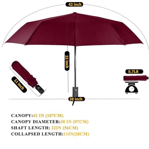 MRTLLOA Travel Essentials Mini/Compact Umbrella for Purse — view 3
