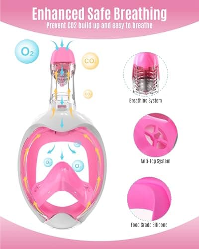 G2RISE Full Face Snorkel Mask Kids Snorkeling Set, 180 Degree Panoramic View, Anti-Fog & Anti-Leak Dry Top Snorkel Set for kids 3-8 (White Pink) — view 4