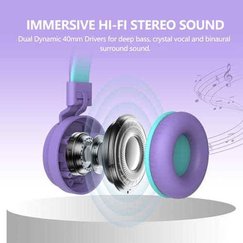 Kids Headphones Wired,On-Ear Wired Headphones for School,Safe Volume Limited 85/94dB,HD Mic Stereo Sound Girls Boys Wired Headphone for Kids,Foldable Headset for Travel Computer Plane Tablet (Purple) — view 5