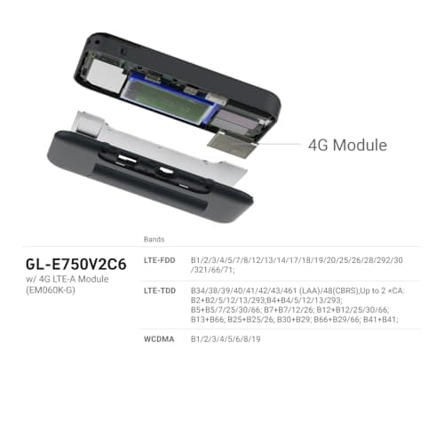 GL.iNet GL-E750V2 MUDI 4G LTE Travel Router, 7000mAh, UK Plug — view 6
