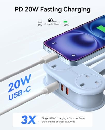 ORICO PD 20W Extension Lead 1.11M with 3 USB Slots (1 USB C) Blue, AP3PRO — view 3