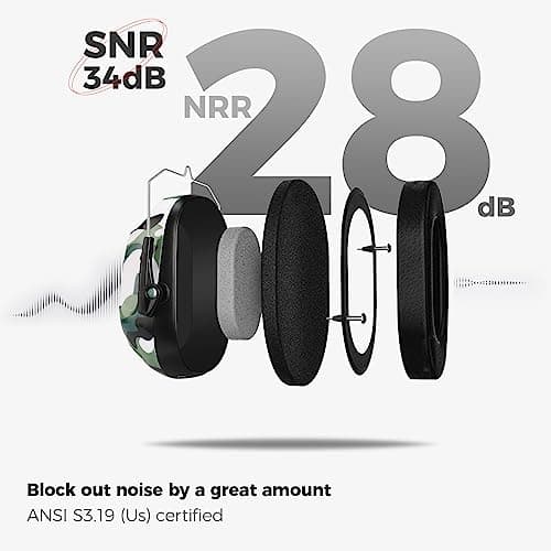 ProCase Ear Defenders Adults, NRR 28dB Noise Cancelling Headphones for Autism Kids Children, Hearing Protection Earmuffs, Sensory Headphones for Shooting Construction Mowing -Camogreen — view 3