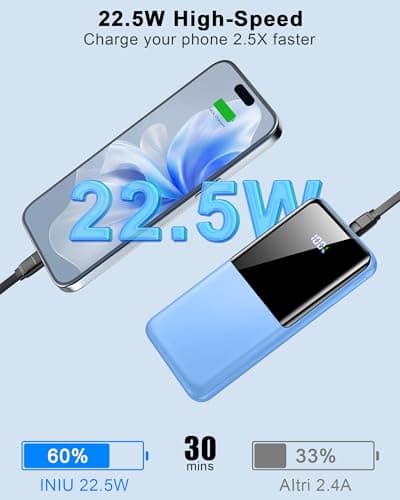 Power Bank 10000mAh, 3A Phone Charger Power Bank Fast Charging with USB-C in&out, 3 Outputs Portable Charger Battery Pack with Built-in Cables Compatible with iPhone16/15/12/11/13/14/Tablets — view 2