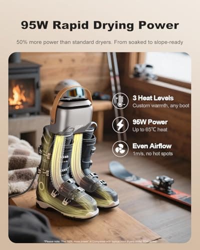 SOTHING Boot Dryer, 11.8 in Extendable Hoses, 3 Heat Levels, 1-9H Timer — view 2
