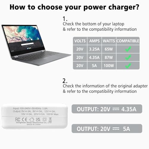 GBMGLRY 100W USB C Charger Fast Travel Adapter Compatible With MacBook Pro/Air,13,14,15,16 inch,i Pad, i Phone 14 Pro,and ALL USB C Type C Device — view 6