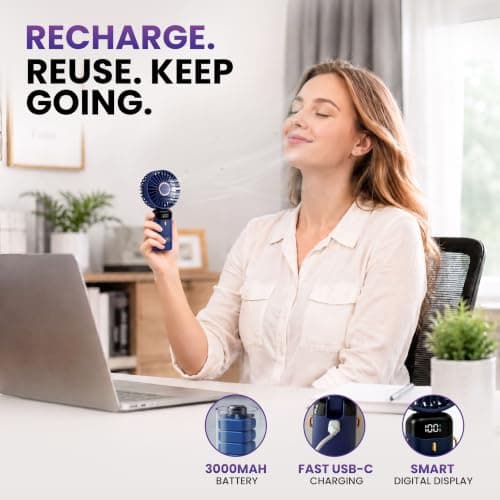 MAAZZ N15 Portable Handheld Fan, 5 Speeds, Digital Display, Lavender — view 4
