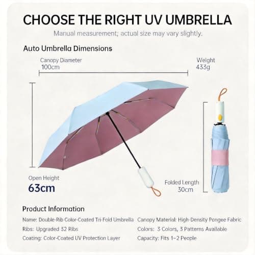 Windproof Strong Automatic Folding Travel Premium Large Umbrella for Rain — view 4