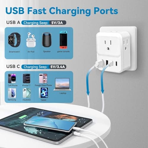 US to UK Plug Adapter,4 Way USA to UK Travel Adaptor with 4 USB(2 USB C) — view 5