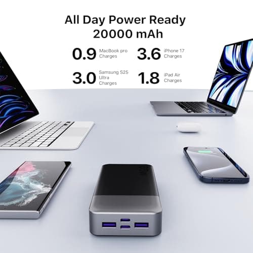 NOBIS 65W Power Bank Fast Charging 20000mAh Portable Charger — view 3