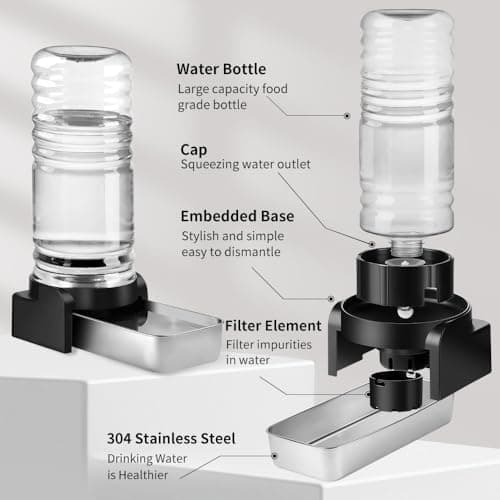 Marchul 8.6L Water Dispenser for Dogs and Cats, Automatic Dog Water Dispenser with Stainless Steel Water Bowl and 3 Filters, Large Capacity Gravity Dog Water Bottle for Medium and Large-Sized Pets — view 2