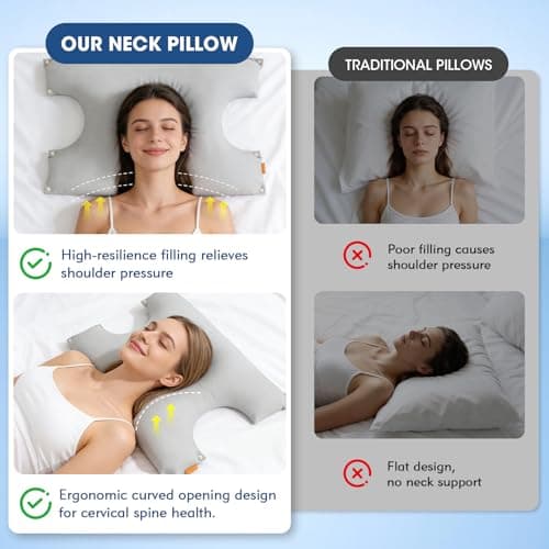 ComfortAce 3-in-1 Travel Neck Pillow for Side/Stomach/Back Sleepers,Foldable Travel Pillow for Airplane&Hotel,Lumbar Support Cushion for Office Chair, OEKO-TEX® Cover with Snap Fasteners for Suitcase — view 5