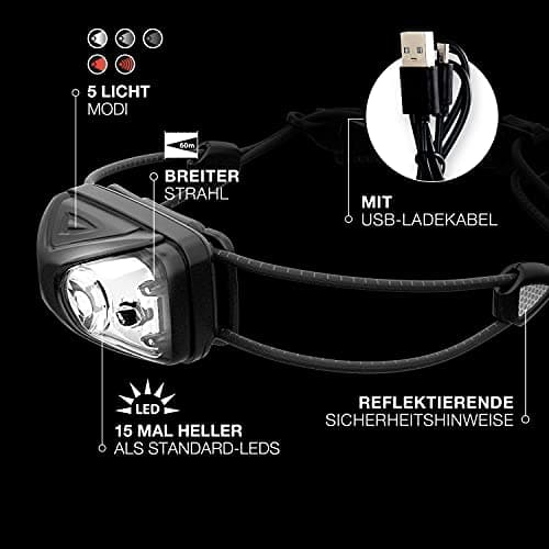 Energizer Mini Rechargeable LED Head Torch, Lightweight, Powerful Bright — view 2