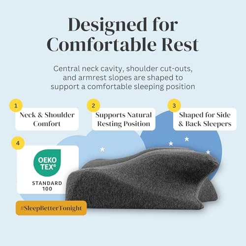 Straame Memory Foam Neck Pillow, Butterfly Shape, 14/9cm Dual Height, Grey — view 4