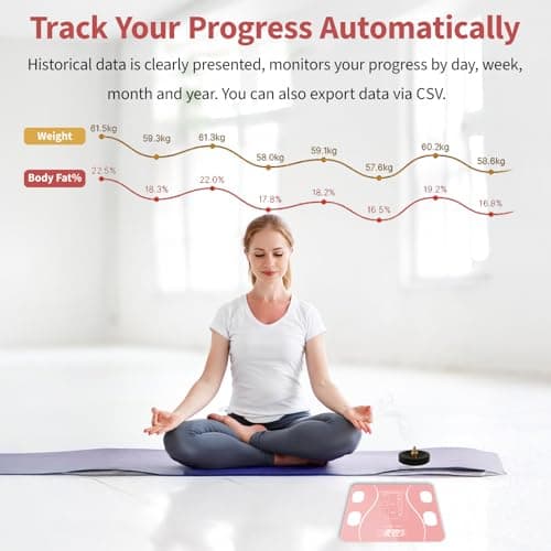 Smart Body Fat Scale Rechargeable,Body Composition Monitor with App,Pink — view 3