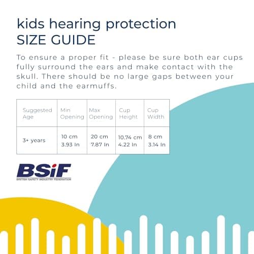 Banz Kids Ear Defenders - Snr 25dB Noise Cancelling Headphones for Children Ages 2 Years & Up - Sound Blocking Protection Earmuffs — view 6