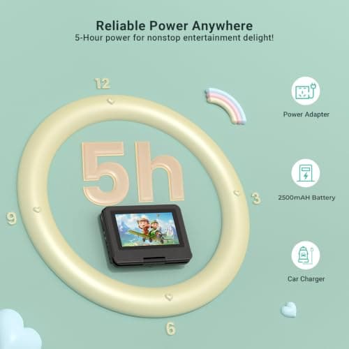 POFOTO 9.5" Portable DVD Player for Kids and Car Travel with 7.5" Rotatable HD Screen, 4-6 Hours Rechargeable Battery, Region Free, Support Multi-Format/USB/SD, Sync TV/Projector, Dual Speakers, Black — view 6