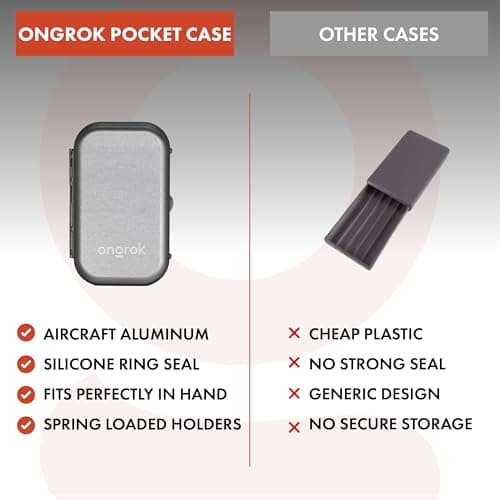 ONGROK Airtight Pocket Case - Aluminum Storage Case with Silicone Seal - Slim Portable Travel Organizer with Secure Holders - Pocket Size Durable Metal Carry Case (Gunmetal) — view 5