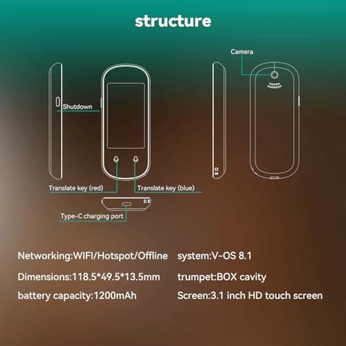 Language Translator Device, AI Instant Translator with 139 Languages Two-Way Real-Time Voice Translation, Online/Offline/Photo/Recording Translation, Portable Translator for Travel Business Learning — view 5