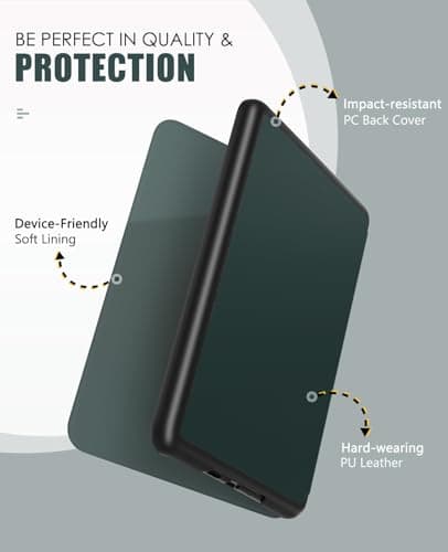MoKo Case for 7" Kindle Paperwhite 12th Gen&Colorsoft 2024, Midnight Green — view 3