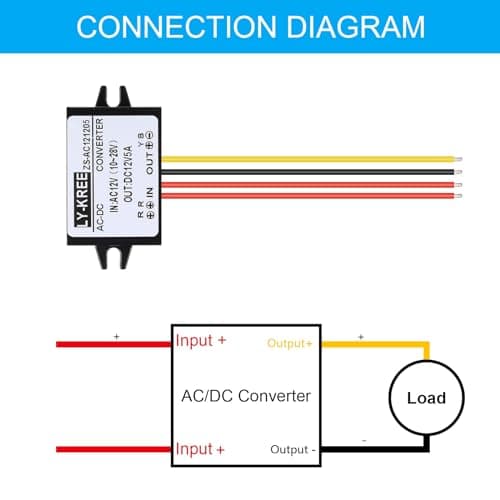 Fiada AC to DC 12V 5A Converter, Waterproof Regulator 10-28V Input — view 4