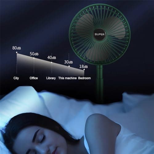 Telescopic Folding Fan - 2024 New Portable USB Rechargeable Collapsible Desk Fan for Travel, Silent Stand up Fan Wireless Folding Oscillating Compact Floor Standing Fans for Dorm ＆ Bedroom (WHITE) — view 4