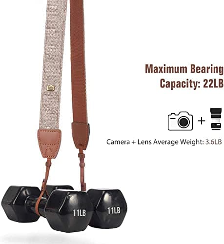MoKo Camera Strap Compitable with Canon/Sony/Nikon/Minolta/Panasonic/DSLR — view 5
