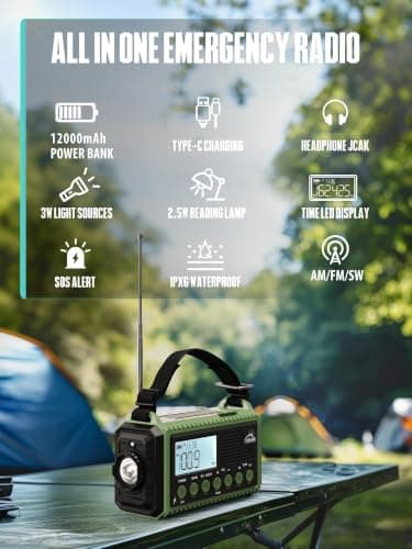 ROCAM Wind Up Radio with FM/SW, Portable Solar Powered Radio — view 3