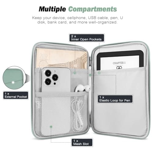 MoKo 6-7" eReader Sleeve Bag for iPad Mini 7 (A17 Pro)/6/5/4/3/2, 7" ereader Colorsoft Signature Edition, 6" ereader 11th/10th/8th Gen, 6.8" ereader Paperwhite 11th/10th Gen 2021/2018, Bodhi Green — view 3