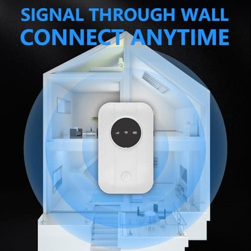 Kadimendium Portable WiFi 4G Mobile WiFi Hotspot 4G Router with SIM Slot Up to 10 Devices for Travel Business Trip 300Mbps — view 5