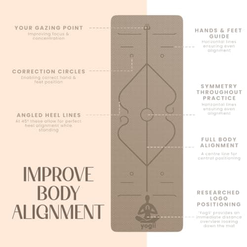 Yogii Yoga Mat - Non-Slip 6mm Thick TPE & Travel-friendly Yoga Mat - Perfect for Home & Gym Exercise Fitness & Pilates - With Laser Alignment Guides for Men & Women — view 5